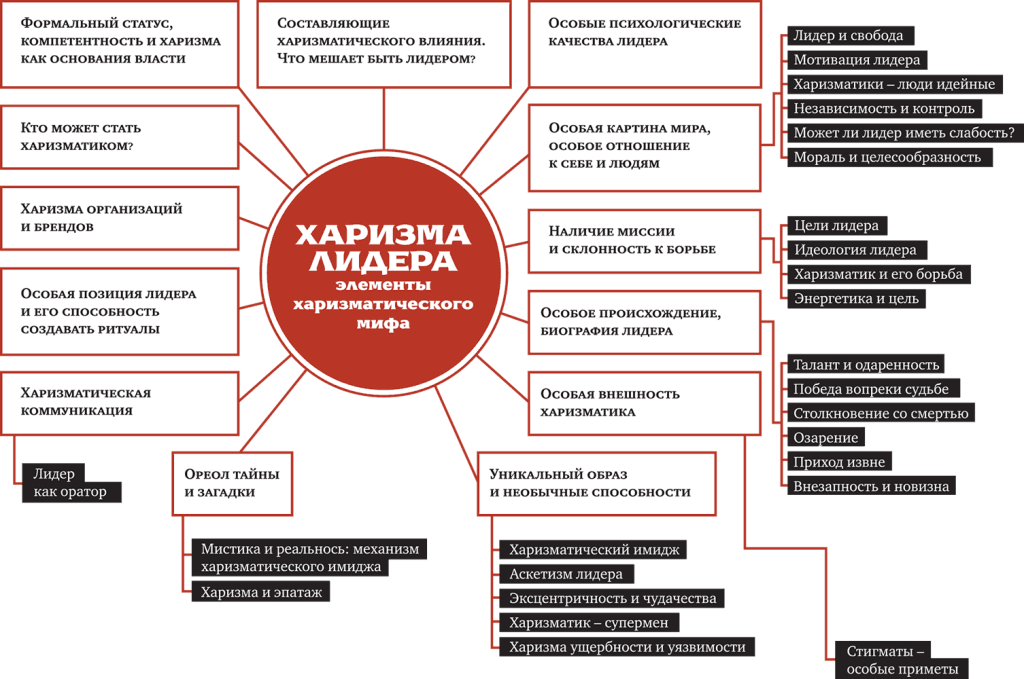 Михаил Кокин, Радислав Гандапас. Прямая линия с Радиславом Гандапасом. - Выпуск 7  Пиар в России выродился